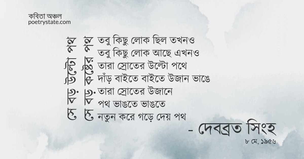 বাংলা কবিতা, আমিন সাহেব কবিতা, কবি %customfield(cpoet_name)% - কবিতা অঞ্চল